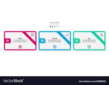 infographic template business concept with step