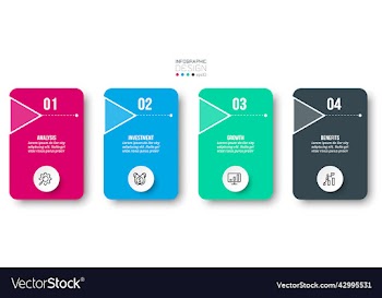 infographic template business concept with step