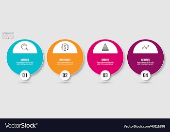 infographic template business concept with step