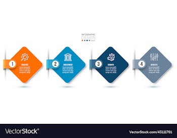 infographic template business concept with step
