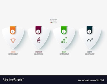 infographic template business concept with step