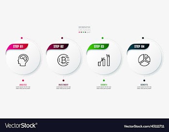 infographic template business concept with step