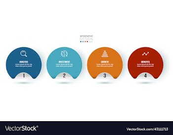 infographic template business concept with step
