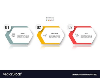 infographic template business concept with step