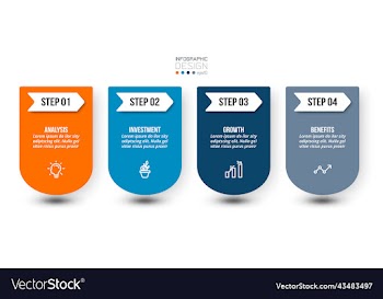 infographic template business concept with step