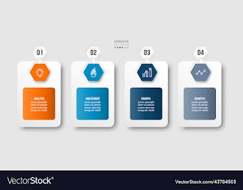 infographic template business concept with step
