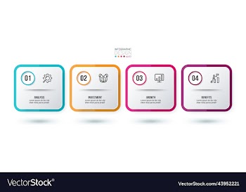 infographic template business concept with step