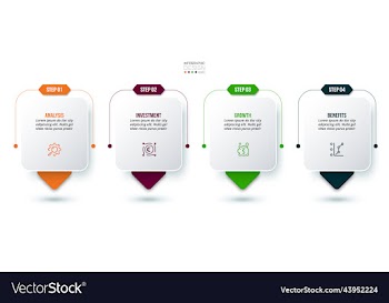 infographic template business concept with step