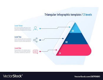 Infographic template in shape of vector image