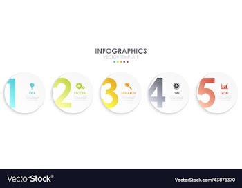 infographic template with numbers