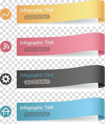 Infographic Text illustration, Euclidean Chart, Ribbons chart transparent background PNG clipart