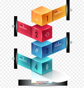 Infographic Three-dimensional space Chart - Stereo Chart 