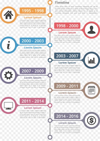 Infographic Timeline Illustration - Vector PPT creative chart 