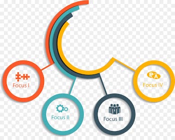 Infographic Vector graphics Illustration Image Royalty-free - deo business 