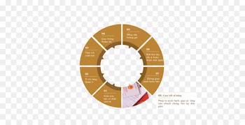 Infographic Vector graphics Royalty-free Illustration Stock photography -  