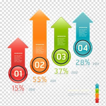 Infographic Web banner Illustration, Data Rise transparent background PNG clipart
