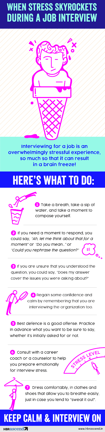 Infographic: What to Do When Your Stress Skyrockets During a Job ...