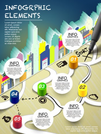 Infographic with pen writing start on map flow chart