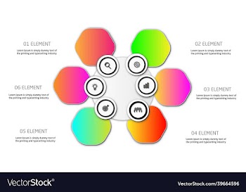 infographics template