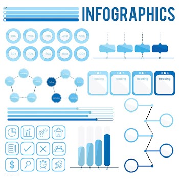 Infographics vector | Free stock vector - 16482