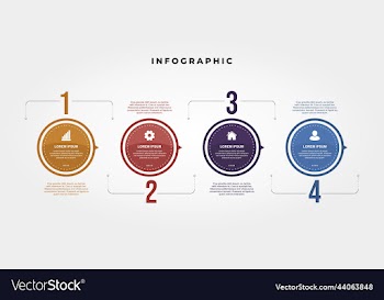 infographictemplates