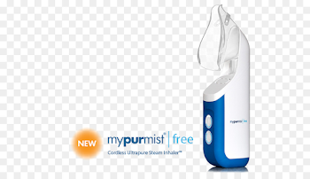 Inhaler Nasal congestion Sinus infection MyPurMist Allergy ...