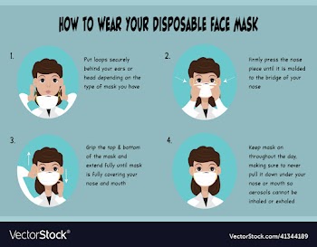 instructions on how to properly wear a face mask