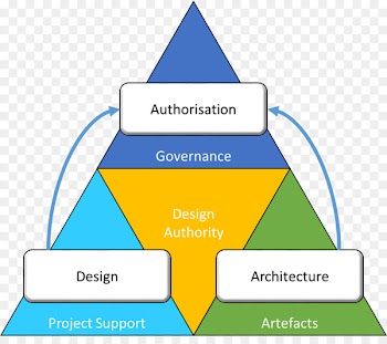 Interior Design Services Architecture Logo -  