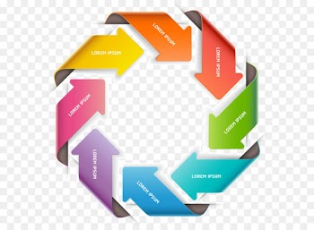 International Organization for Standardization ISO 9000 Quality management system - Vector stereo surround arrow 