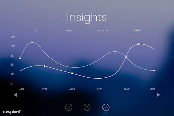 Internet banking insights | Free stock vector - 594697