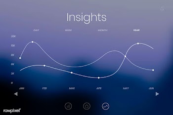 Internet banking insights | Free stock vector - 594717