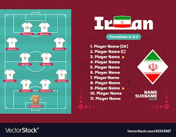 iran line-up football 2022 tournament final stage