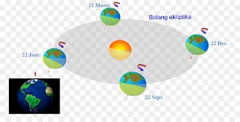 Islamic calendar Earth Sunnah fasting Year - BULAN BINTANG 