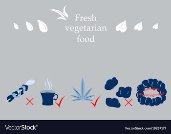 Isolated style logo set badge ingredient warning vector image