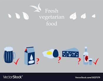 Isolated style logo set badge ingredient warning vector image