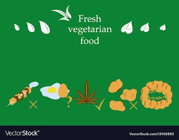 Isolated style logo set badge ingredient warning vector image
