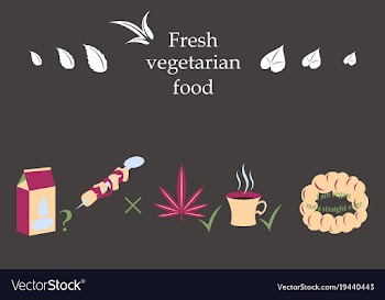 Isolated style logo set badge ingredient warning vector image