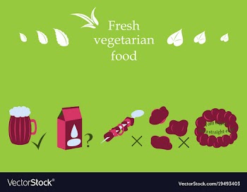Isolated style logo set badge ingredient warning vector image