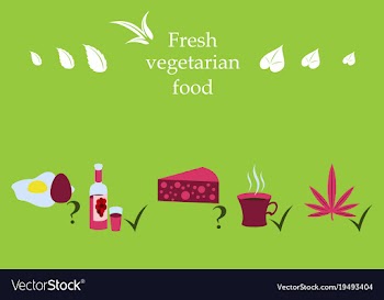 Isolated style logo set badge ingredient warning vector image