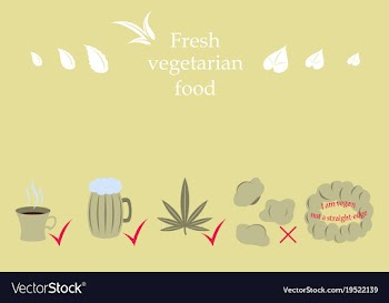 Isolated style logo set badge ingredient warning vector image