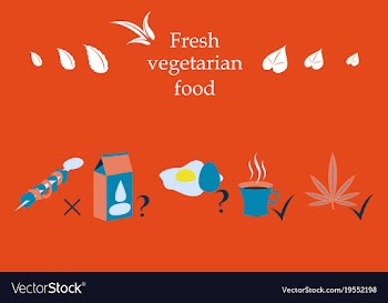Isolated style logo set badge ingredient warning vector image