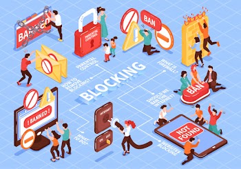 Isometric banned website flowchart composition with isolated images icons and pictograms with people and text captions vector illustration Free Vector