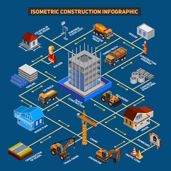 Isometric construction infographic scheme Free Vector