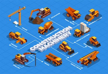 Isometric construction machinery and transportation Free Vector