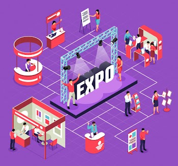 Isometric expo flowchart composition with isolated s of exhibit booths stands people and stage for performance Free Vector