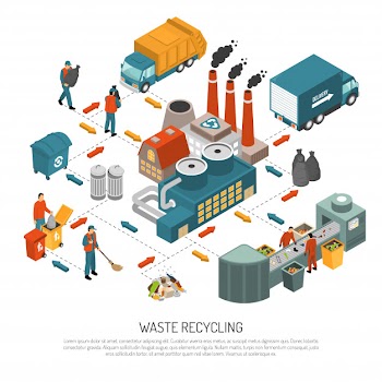 Isometric garbage recycling concept Free Vector
