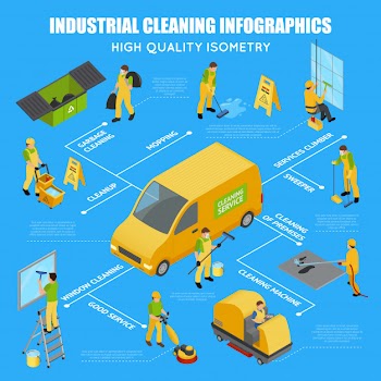 Isometric industrial cleaning infographic Free Vector