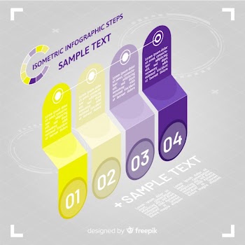 Isometric infographic steps concept