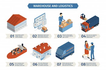 Isometric logistics horizontal composition with infographic images of delivery with human characters and editable text captions vector illustration Free Vector