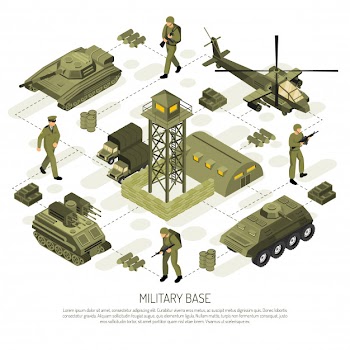 Isometric military base flowchart Free Vector